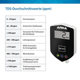 ARKA IN-LINE TDS MESSGERÄT